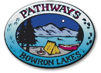 Pathways Canada logo